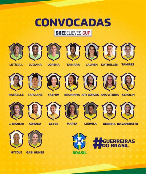 convocação seleção brasileira 2023